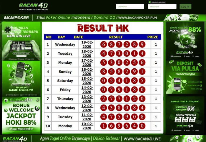 CHUTOGEL - Cara Cek Hasil Toto di Japan Pools