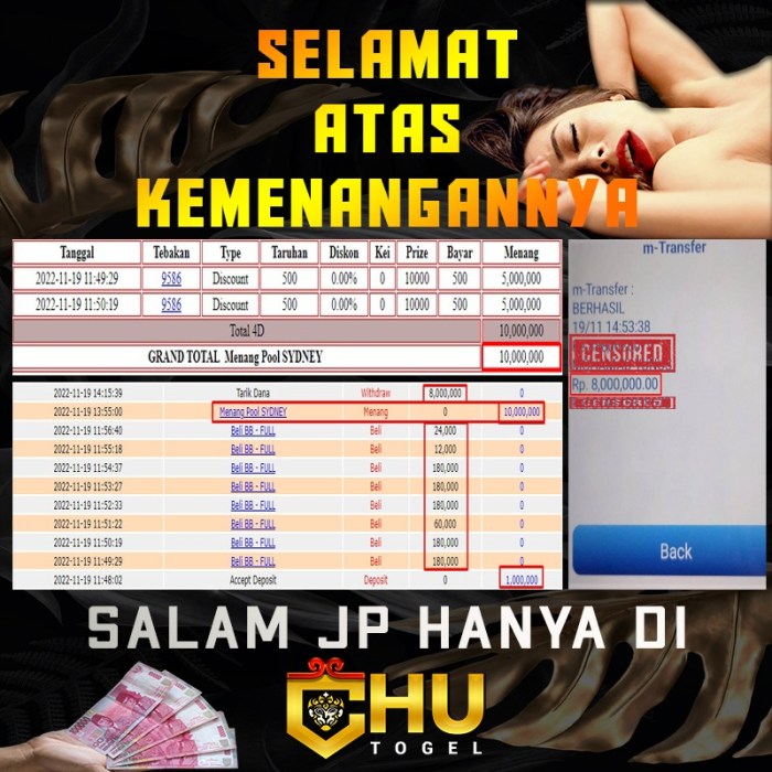 CHUTOGEL - Promo Cashback Setiap Hari dari Chutogel