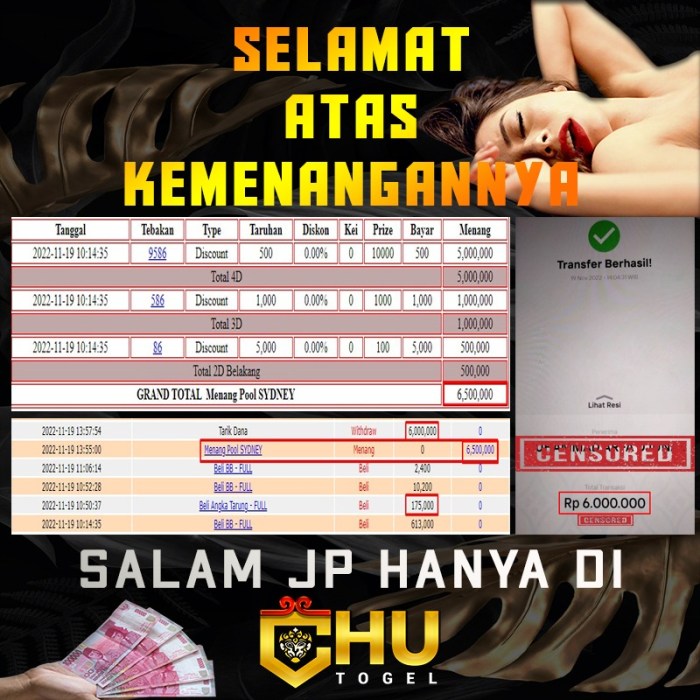 CHUTOGEL ~ Bonus terbesar di CHUTOGEL hari ini