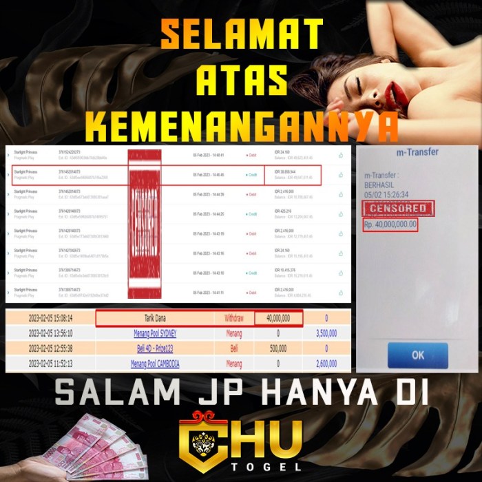 CHUTOGEL ~ Cara memaksimalkan promo CHUTOGEL