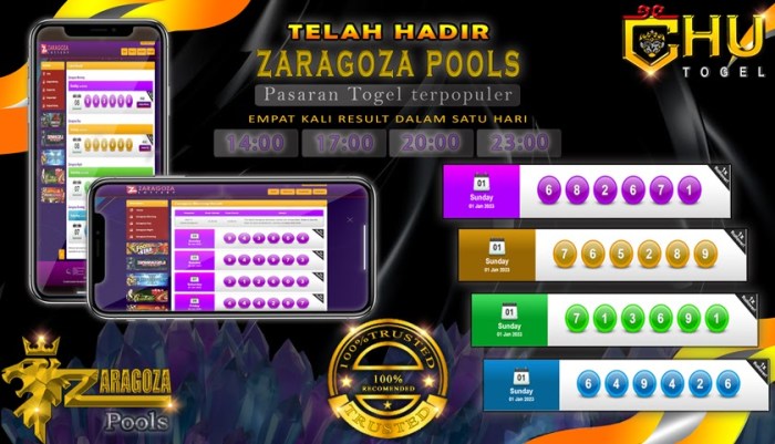 CHUTOGEL - Cara Unduh Aplikasi Mobile CHUTOGEL