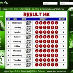 CHUTOGEL - Cara Cek Hasil Toto di Japan Pools