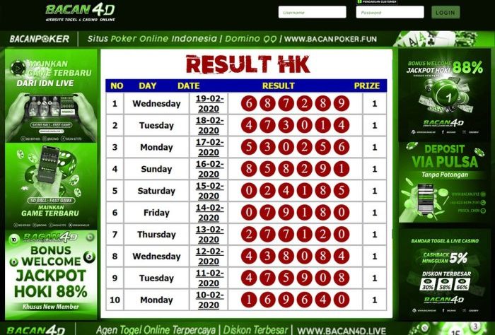 CHUTOGEL - Cara Cek Hasil Toto di Japan Pools