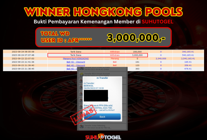 Cashback pasaran Hongkong CHUTOGEL