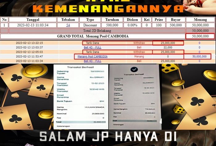 Panduan pembayaran di situs Chutogel